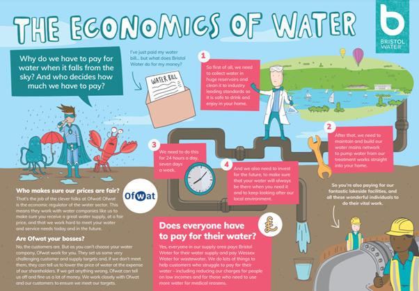 why-trust-economists-with-water